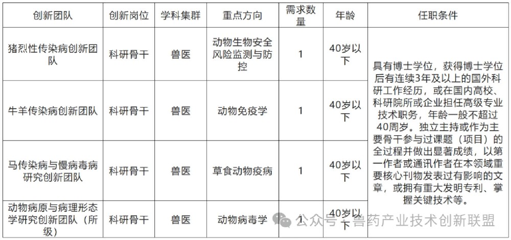 岗位.jpg
