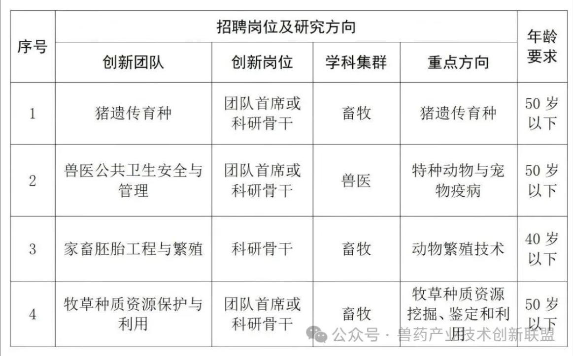 牧医所2.jpg